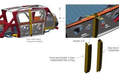 Steel E-Motive Demonstrates Benefits Of Part Integration